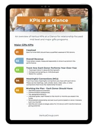 Copy of Veritus Group Ipad Frame template