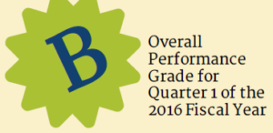 Performance grade from a non-profit.