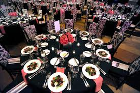 Get Your Head on Straight about Your Event or Gala: Part Two