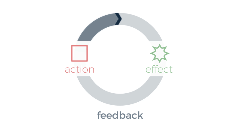 Ramp Up Your Use of Donor Feedback