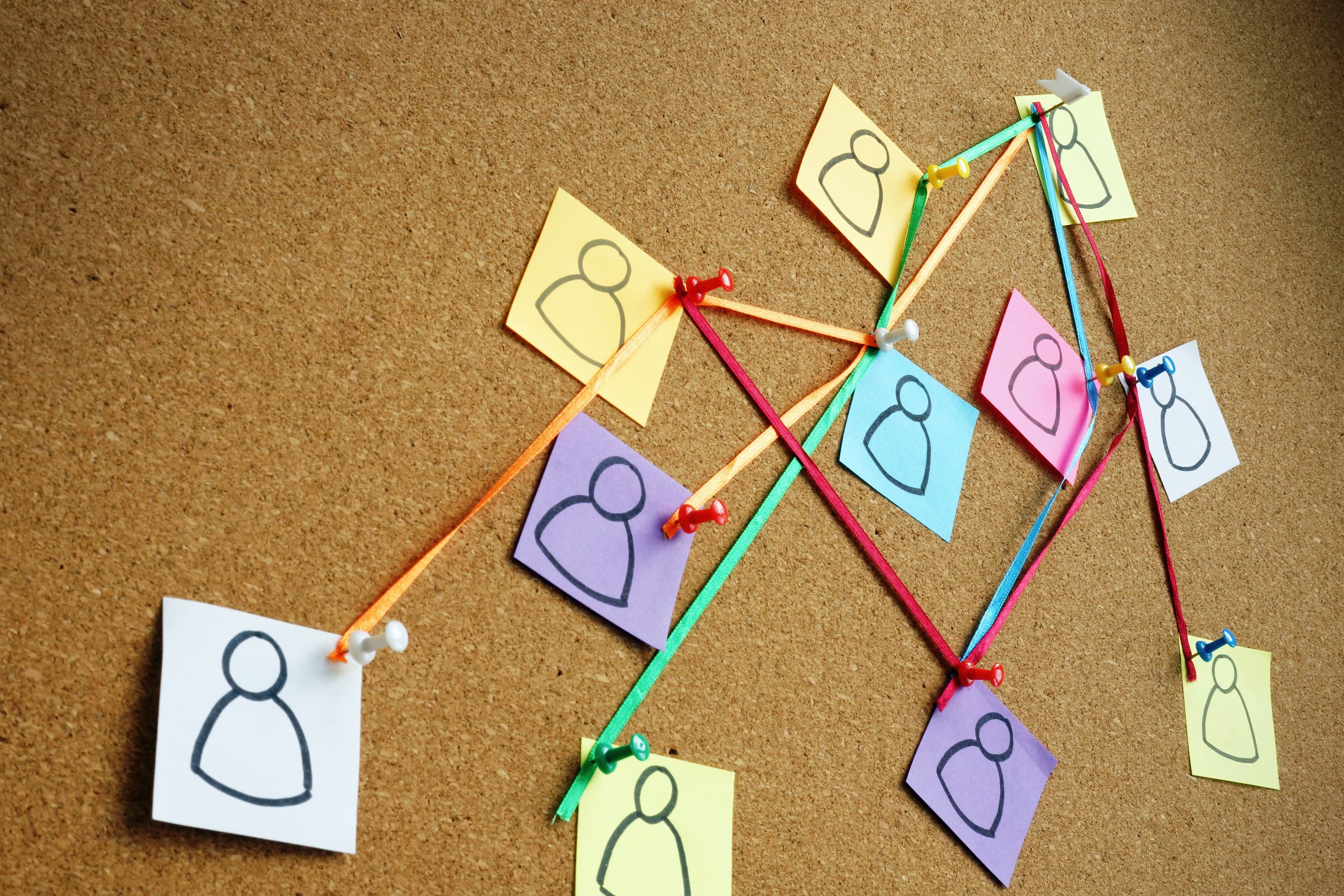 Lines connecting sticky notes represent a non-profit's organizational structure.